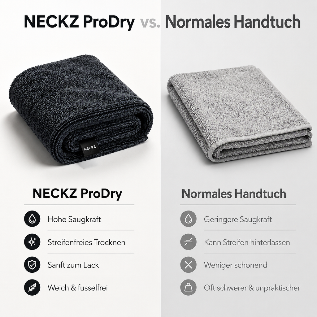 NECKZ ProDry Mikrofasertuch
